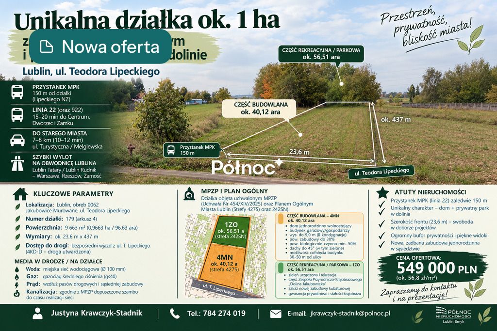 Działka budowlana Lublin, ul. Teodora Lipeckiego. Zdjęcie 1
