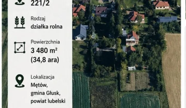 Działka rolna Mętów, Mętów