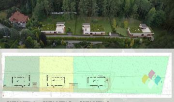 Działka budowlana Olsztyn Redykajny, ul. Żbicza