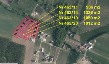 Działka budowlana Chojęcin