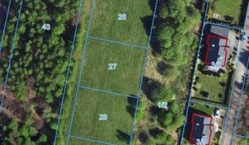 Działka budowlana Częstochowa Stradom, ul. Skrzetuskiego