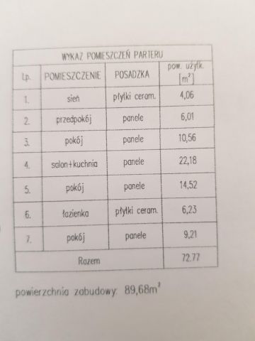 bliźniak, 4 pokoje Kamienna, ul. Główna. Zdjęcie 35