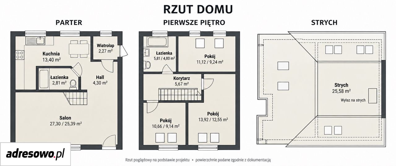 dom szeregowy, 4 pokoje Warszawa Rembertów, ul. Zesłańców Polskich. Zdjęcie 16