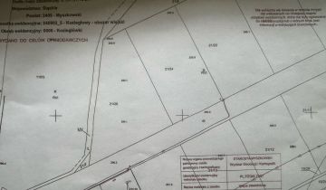 Działka budowlana Koziegłówki