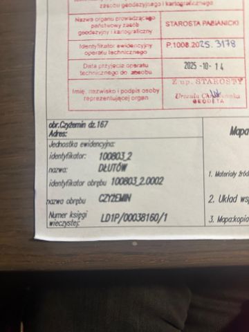 Działka budowlana Czyżemin. Zdjęcie 11