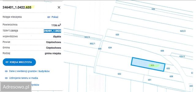 Działka rolna Częstochowa Błeszno, ul. Żyzna. Zdjęcie 1