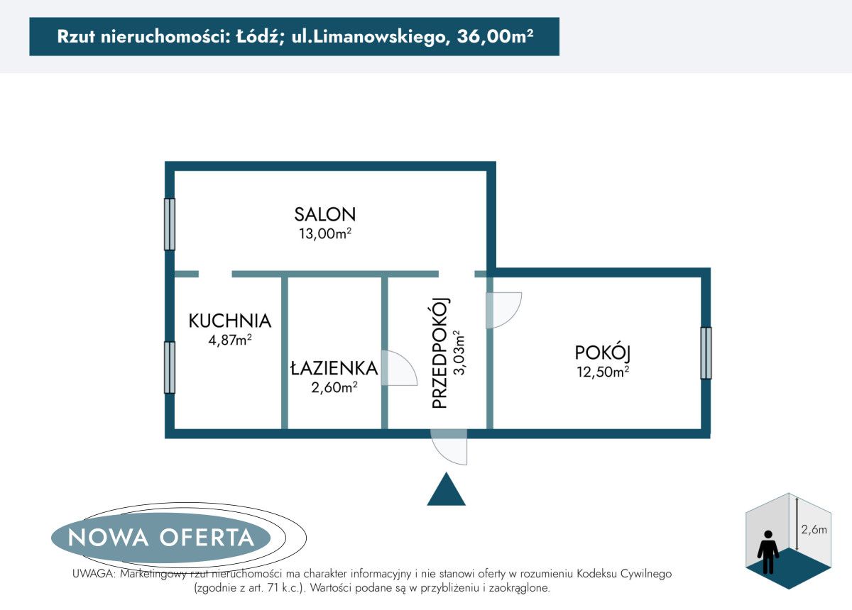 Mieszkanie 2-pokojowe Łódź, ul. Bolesława Limanowskiego. Zdjęcie 10