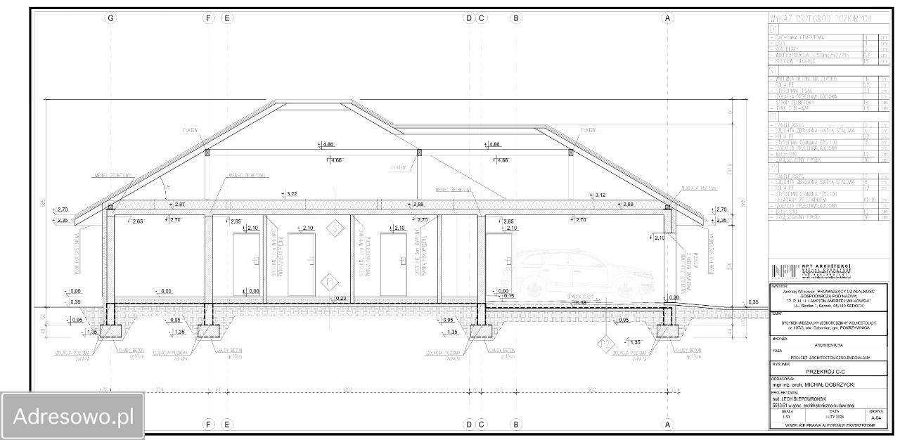 Działka budowlana Dzbanice. Zdjęcie 17