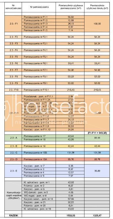 Lokal Łódź, ul. Piotrkowska. Zdjęcie 6