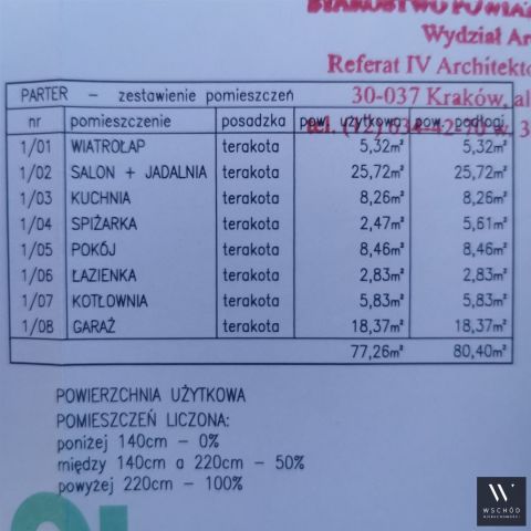 dom wolnostojący, 6 pokoi Radwanowice, ul. Szkolna. Zdjęcie 21