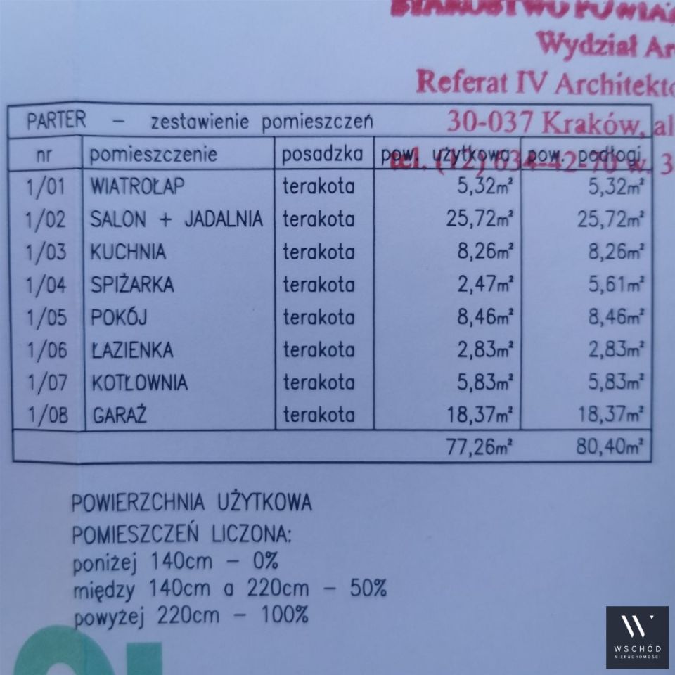 dom wolnostojący, 6 pokoi Radwanowice, ul. Szkolna. Zdjęcie 21