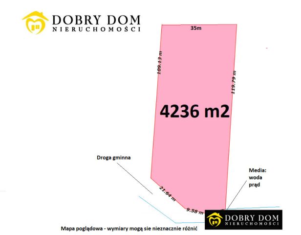 Działka Białystok Pieczurki. Zdjęcie 1