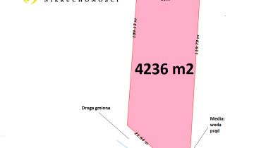 Działka Białystok Pieczurki