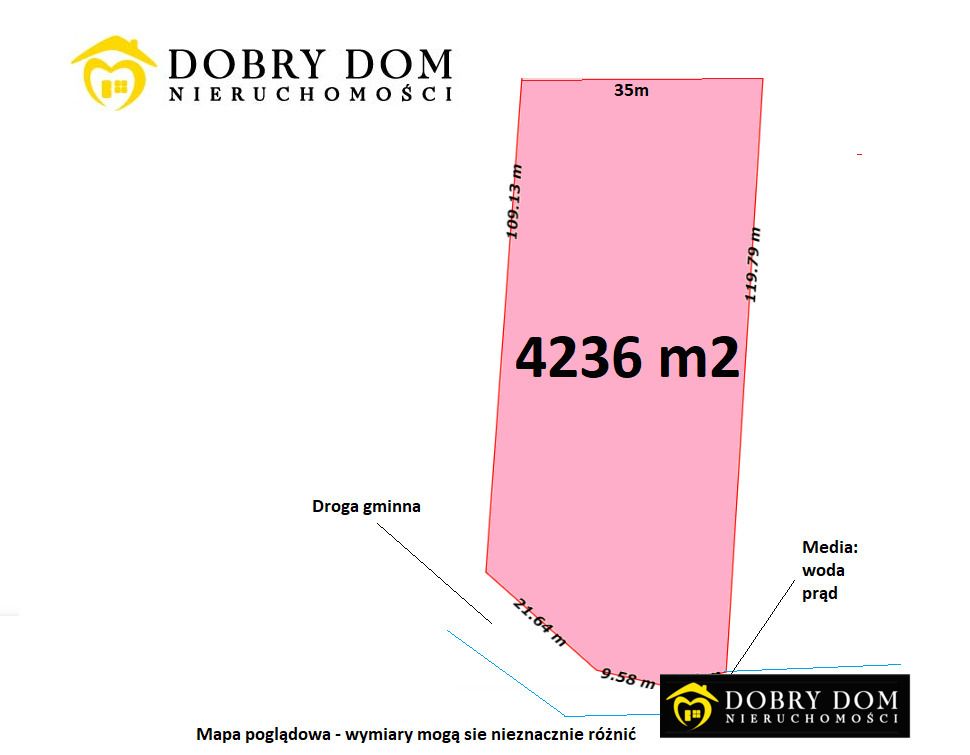 Działka Białystok Pieczurki