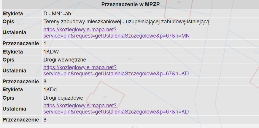 Działka budowlana Stara Huta, ul. Kręta. Zdjęcie 7