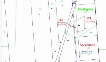 Działka budowlana Nowe Ręczaje