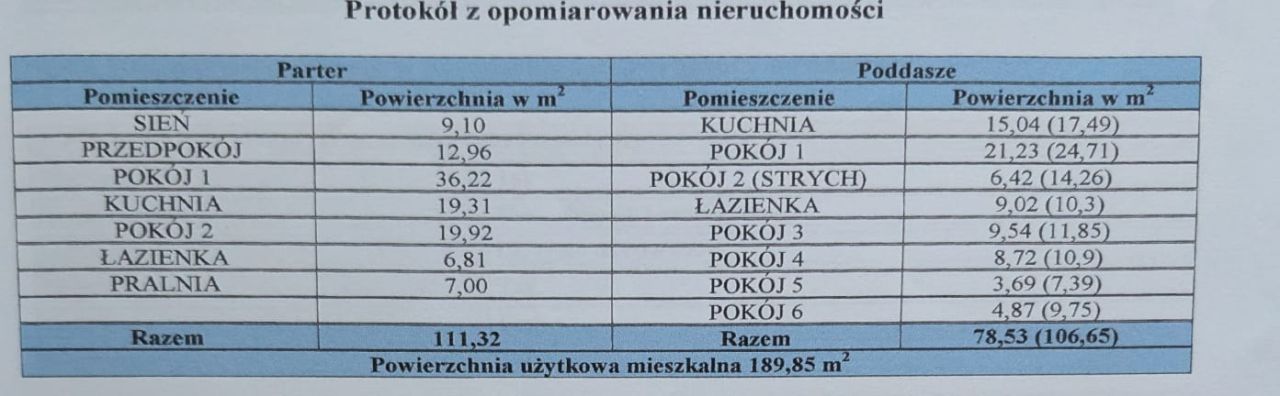 dom wolnostojący, 6 pokoi Wicina. Zdjęcie 12