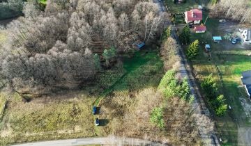 Działka Białobrzegi