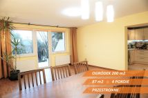 Mieszkanie 4-pokojowe Kraków Podgórze, ul. Ludwika Rydygiera