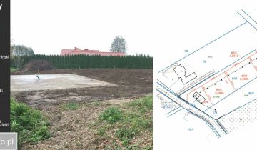 Działka budowlana Markajmy