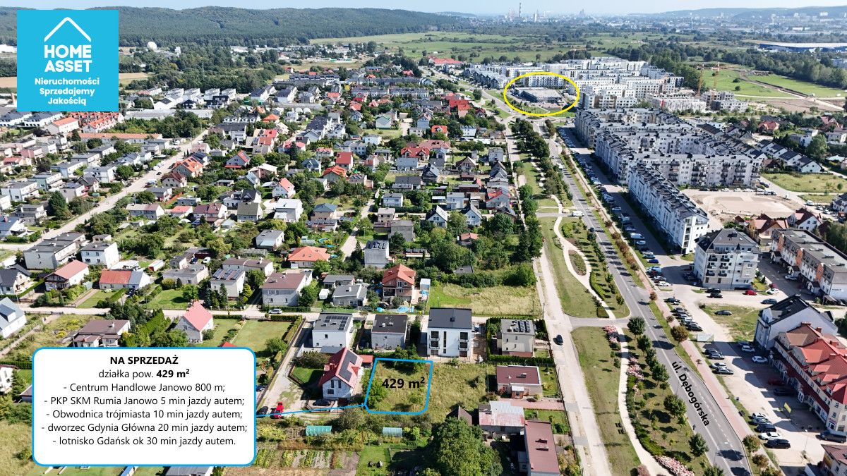 Działka budowlana Rumia, ul. Wiśniowa. Zdjęcie 7