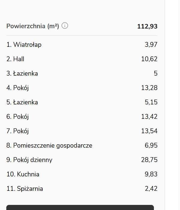 dom wolnostojący Lutoryż. Zdjęcie 7