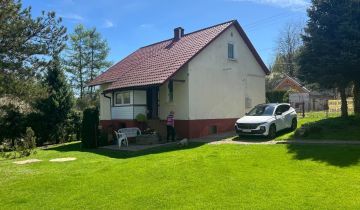 gospodarstwo Ilkowice