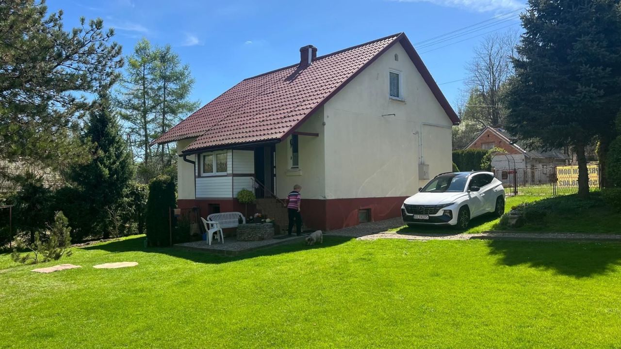 gospodarstwo Ilkowice