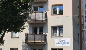 Mieszkanie 2-pokojowe Chorzów Klimzowiec, ul. Racławicka
