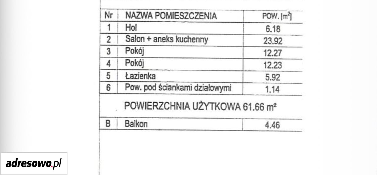 Mieszkanie 3-pokojowe Warszawa Ursus, ul. Herbu Oksza. Zdjęcie 22