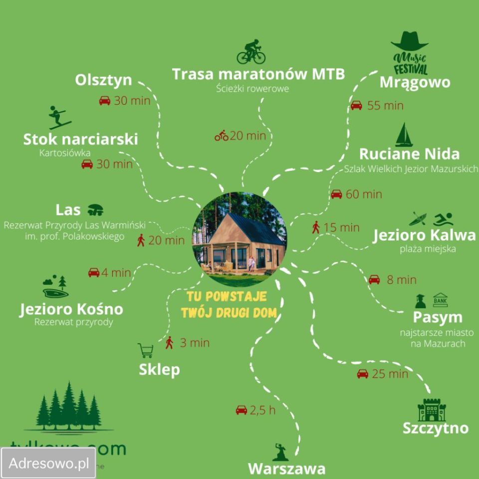 Działka budowlana Tylkowo. Zdjęcie 6