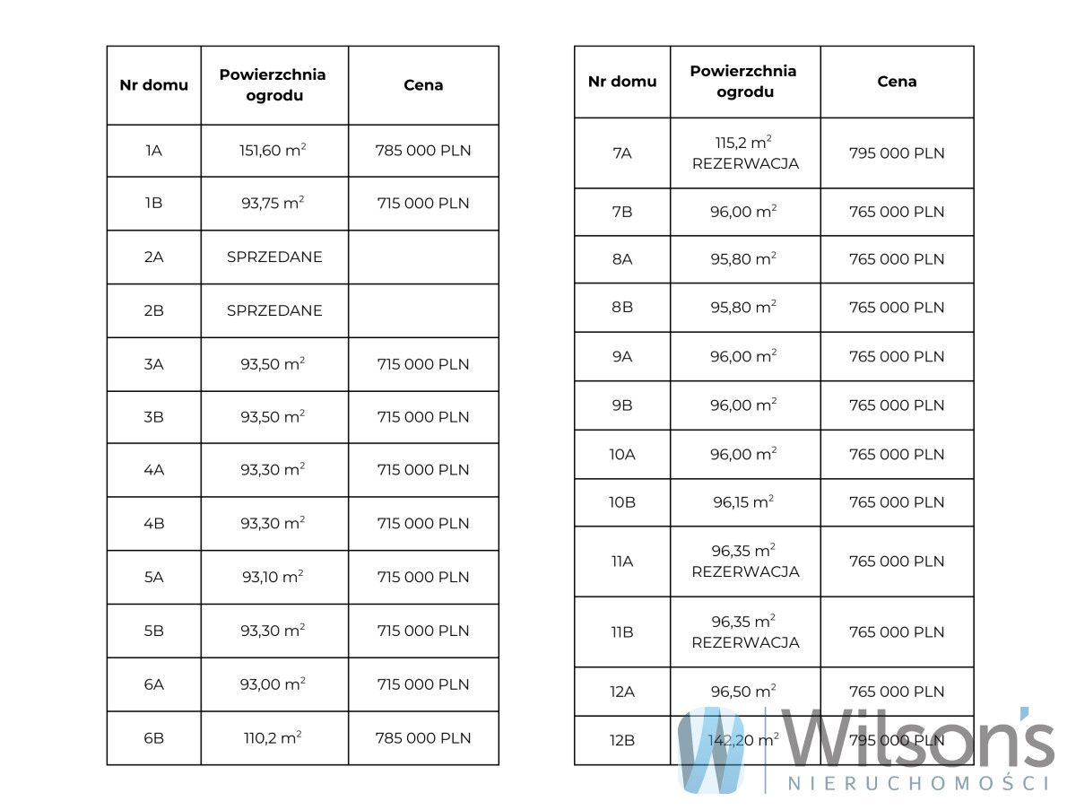 bliźniak, 5 pokoi Jabłonowo. Zdjęcie 11