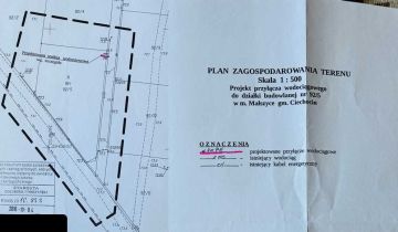 Działka budowlana Małszyce