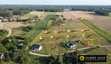 Działka budowlana Solniczki