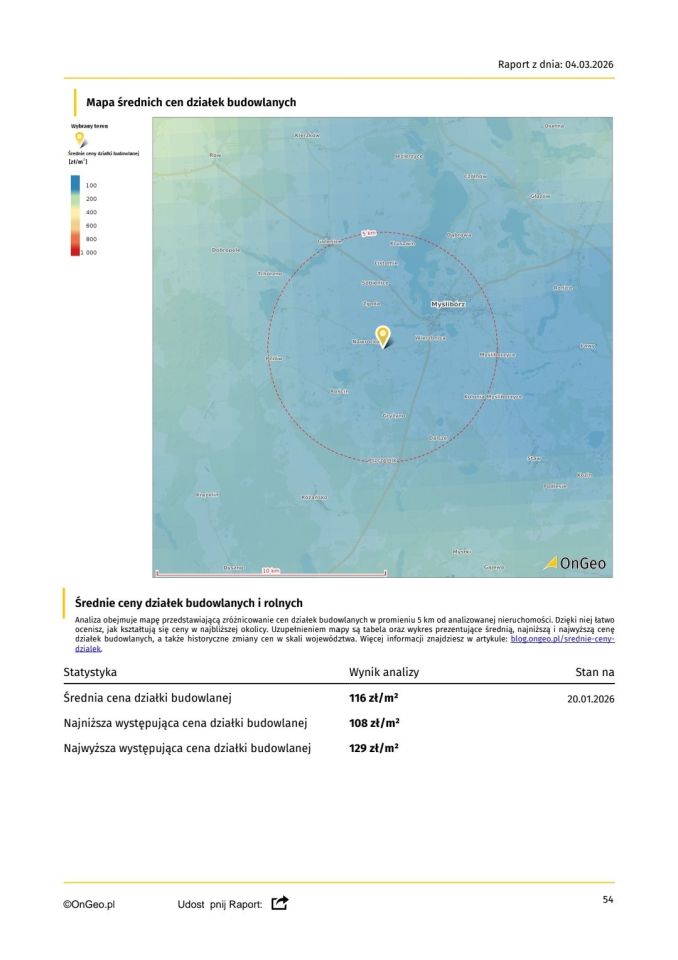 gospodarstwo Nawrocko. Zdjęcie 7