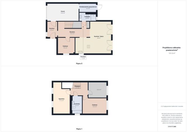 bliźniak, 5 pokoi Osowiec, ul. Pańska. Zdjęcie 19