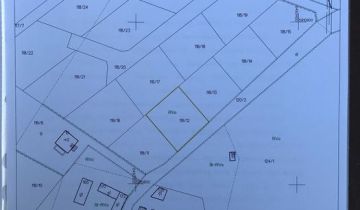 Działka budowlana Nowy Dwór