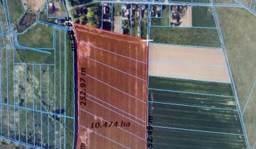 Działka rolna Szczukocice