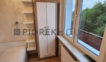 Mieszkanie 2-pokojowe Warszawa Praga-Północ, ul. 11 Listopada