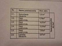 dom szeregowy Międzyrzec Podlaski, ul. Berezowska. Zdjęcie 3