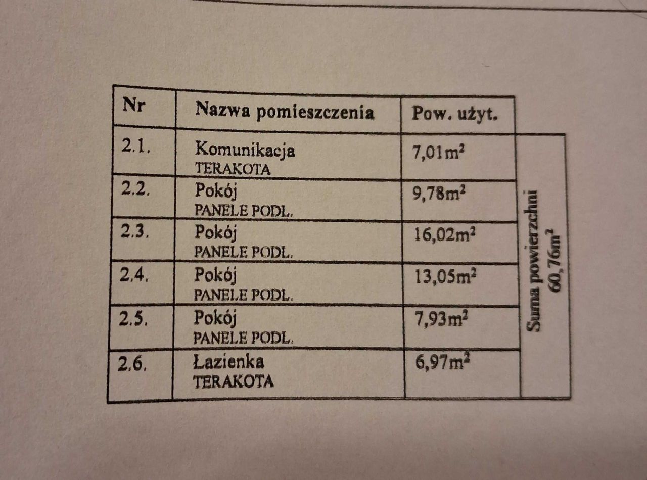 dom szeregowy Międzyrzec Podlaski, ul. Berezowska. Zdjęcie 4
