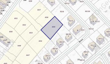 Działka budowlana Gowarzewo, ul. Nowa