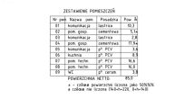 Mieszkanie 2-pokojowe Karnice, ul. Szkolna. Zdjęcie 4