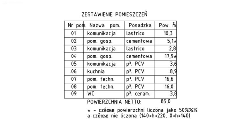 Mieszkanie 2-pokojowe Karnice, ul. Szkolna. Zdjęcie 6