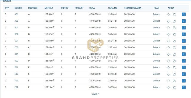 bliźniak, 7 pokoi Warszawa Mokotów. Zdjęcie 5