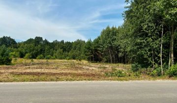 Działka rolno-budowlana Miłkowska Karczma