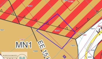 Działka inwestycyjna Miedziana Góra