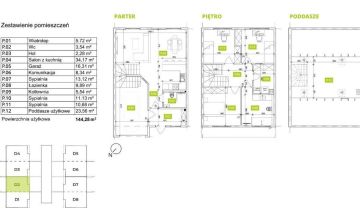 dom szeregowy, 5 pokoi Wrocław Fabryczna, ul. Jana Karola Chodkiewicza