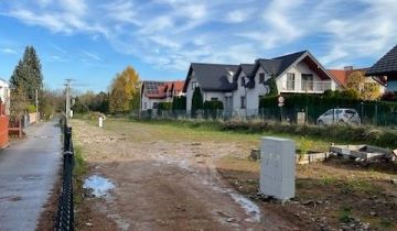 Działka inwestycyjna Kraków Zwierzyniec, ul. Królowej Jadwigi