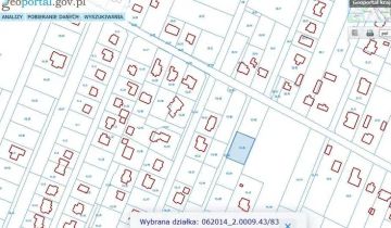 Działka budowlana Kalinowice